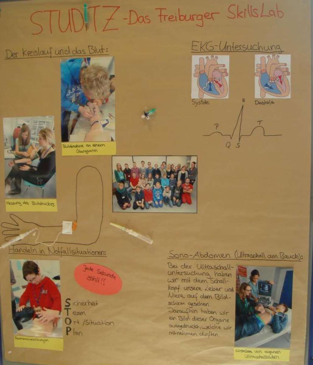 Kulturakademie---Luca Fender 2014 031